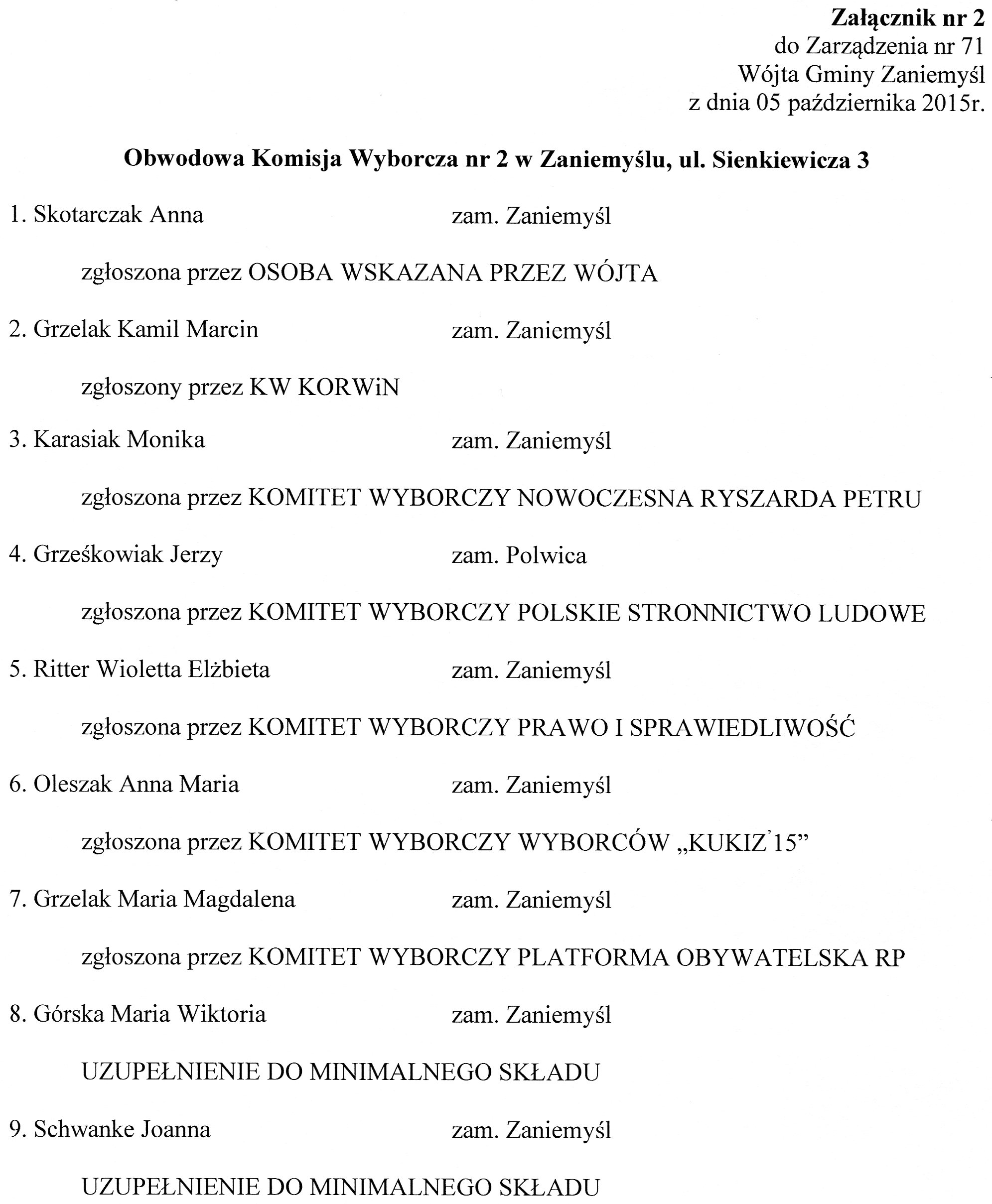  2 do zarz.71.2015.jpg